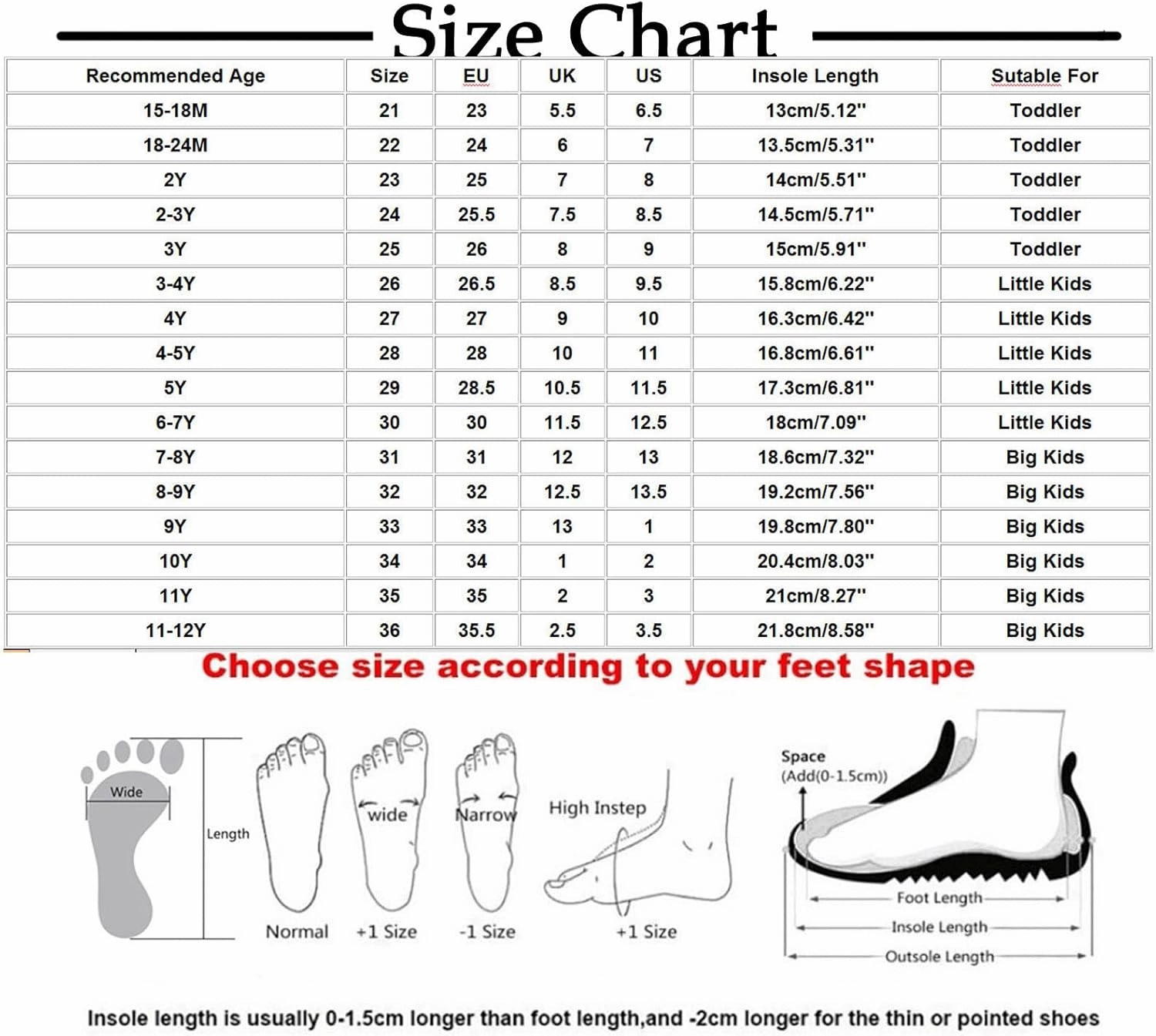 Kids Sandals Toddler Shoes Running Tennis Kids Soccer Shoes Breathable Athletic Lightweight Princess Shoes Sport Shoes Asics Running Shoes Academy