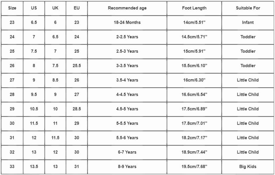 Sandals Toddler Girls Toddler Baby Girl Shoes Breathable Shoe Dew Toe Shoe Bag Head Sandals Girl Slides Shoes for Kids Asics Tiger Soccer Shoes